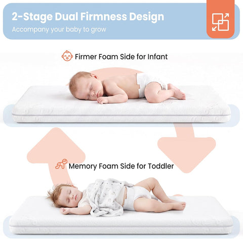 30x18 Bassinet Mattress for Halo: 2" Thick Dual Sided Gel Memory Foam Bassinet Mattress Fit for Halo Bassinest Swivel/Luxe/Glide/Flex/Premiere Series Sleeper
