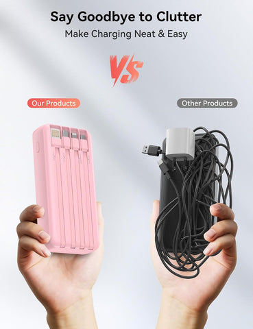Nusyddy Portable Charger 20000mAh with 4 Built-in Cables & 6 Outputs Pink
