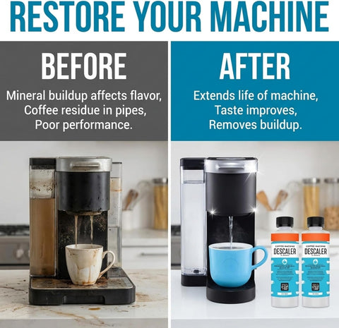 IMPRESA Coffee Machine Descaler (2 Uses Per Bottle) - Made in the USA - Universal Descaling Solution, Compatible with Nespresso, Delonghi and All Single Use Coffee and Espresso Machines