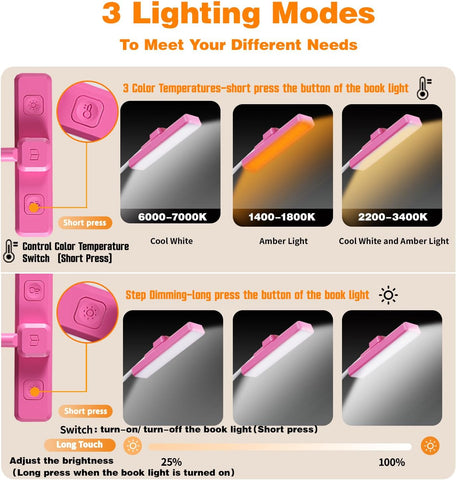 VAVOFO 24 LEDs Rotatable Book Light, Rechargeable Clip Reading Lamp, Rose