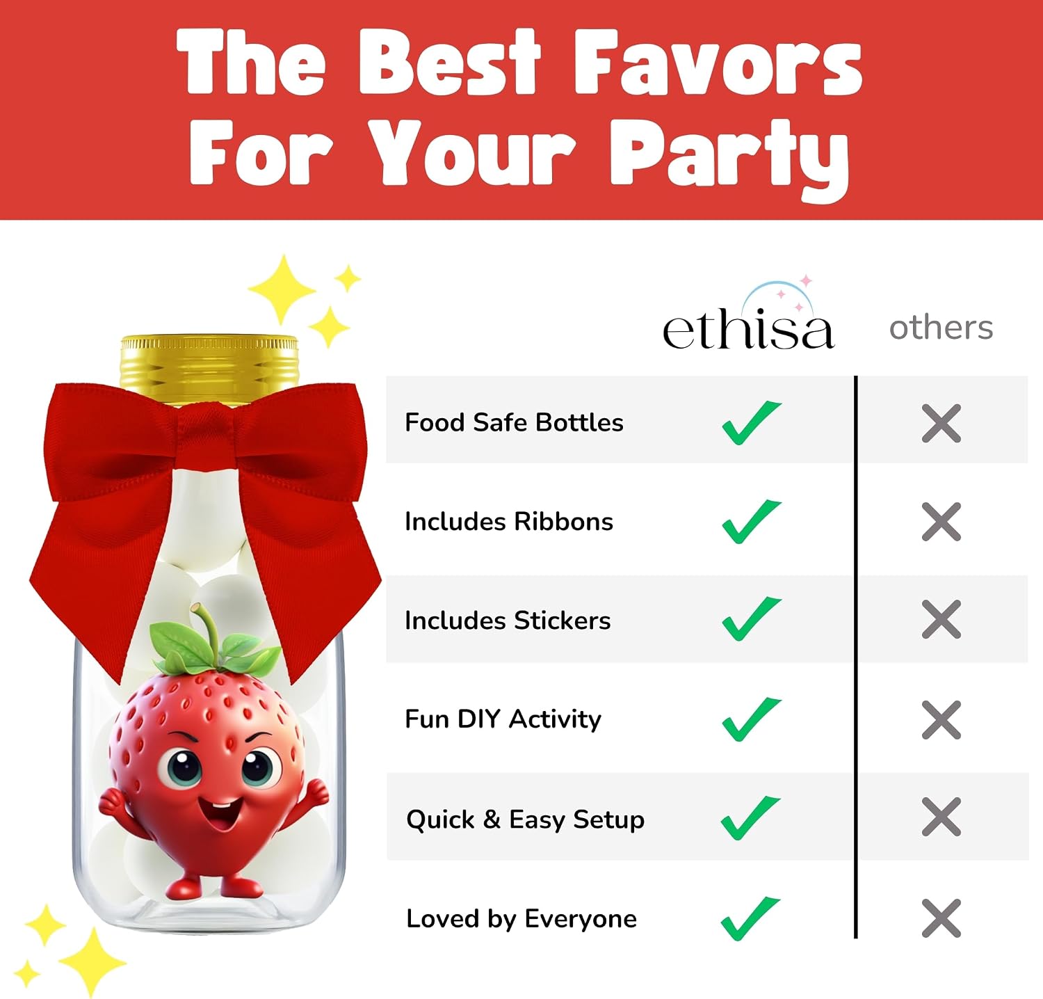 Ethisa 12 Pack Strawberry Party Favors - DIY Candy Jars with Ribbons and Sticker - Party Decoration Bottles for Berry First Birthday and Baby Shower - Table Centerpiece Gifts
