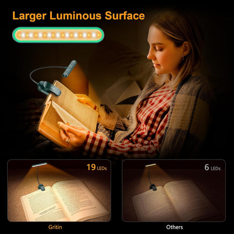 Gritin Rechargeable Book Light for Reading in Bed with 19 LED