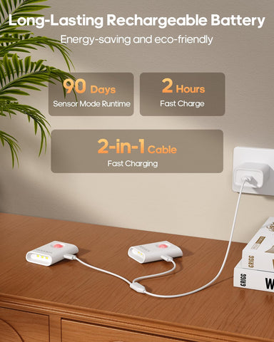 GOODEA 4-Pack Magnetic Motion Sensor Night Light with Rechargeable Battery