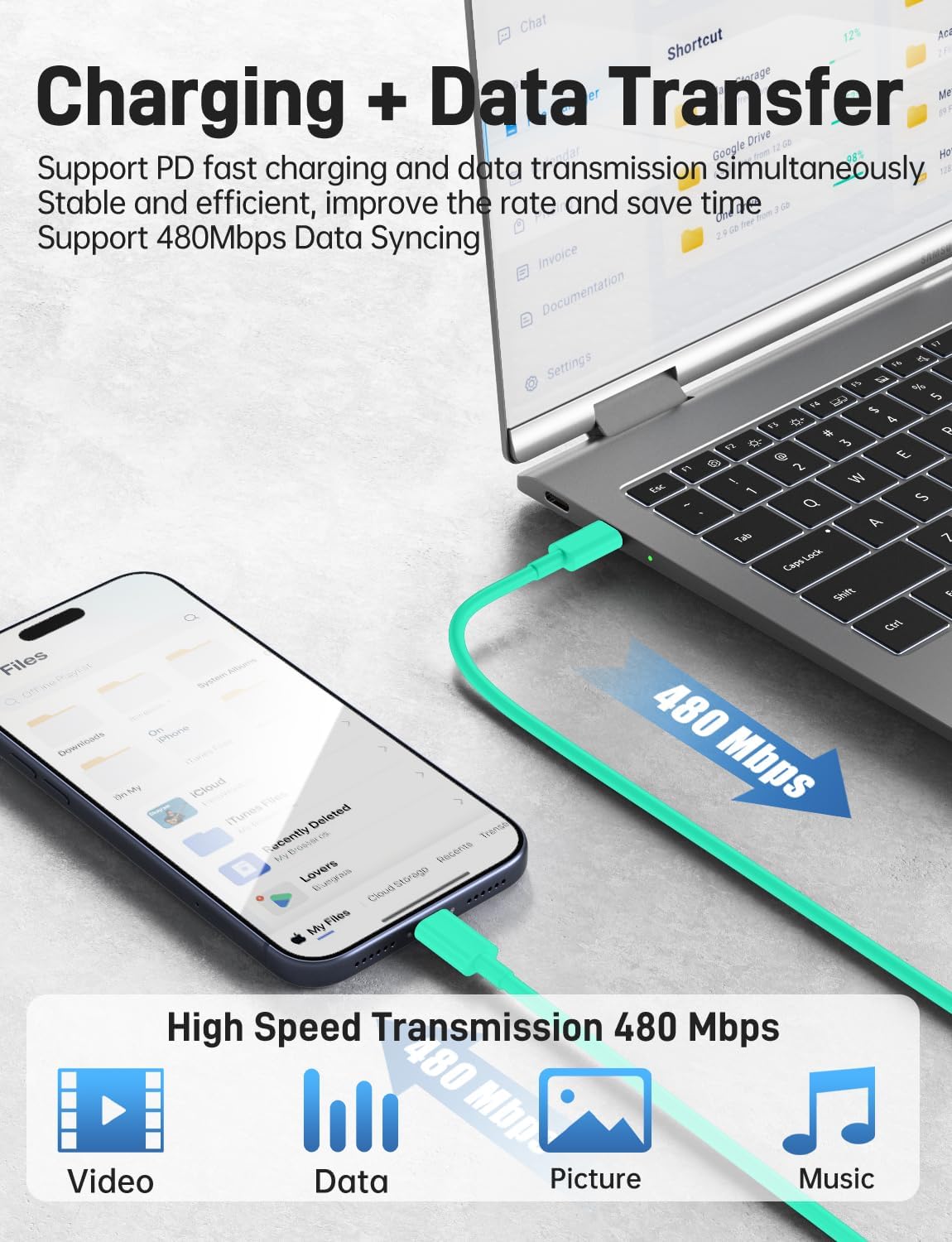 Super Fast Samsung Charger Type C, 2 Pack 45W Dual Port USB C Fast Charger