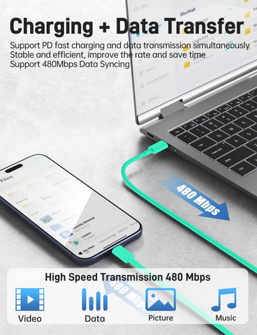 Super Fast Samsung Charger Type C, 2 Pack 45W Dual Port USB C Fast Charger