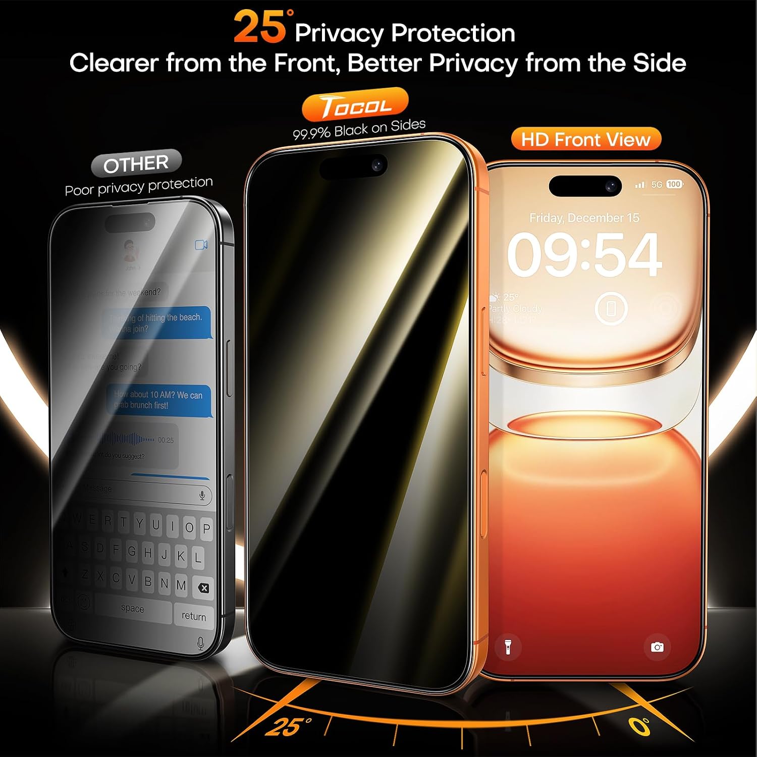 TOCOL for iPhone 17 Pro Privacy Screen Protector