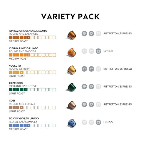 Nespresso Original, Ispirazione Variety Pack, 100-Count Espresso Pods