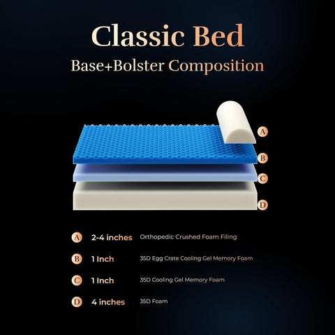 NOAH & PAW Giant Dog Bed XXL 55x45x9.5 Inch, Orthopedic Dog Beds, Eggshell Memory Foam Infused with Cooling Gel, Water Resistant, Machine Washable, Includes Inner Cover