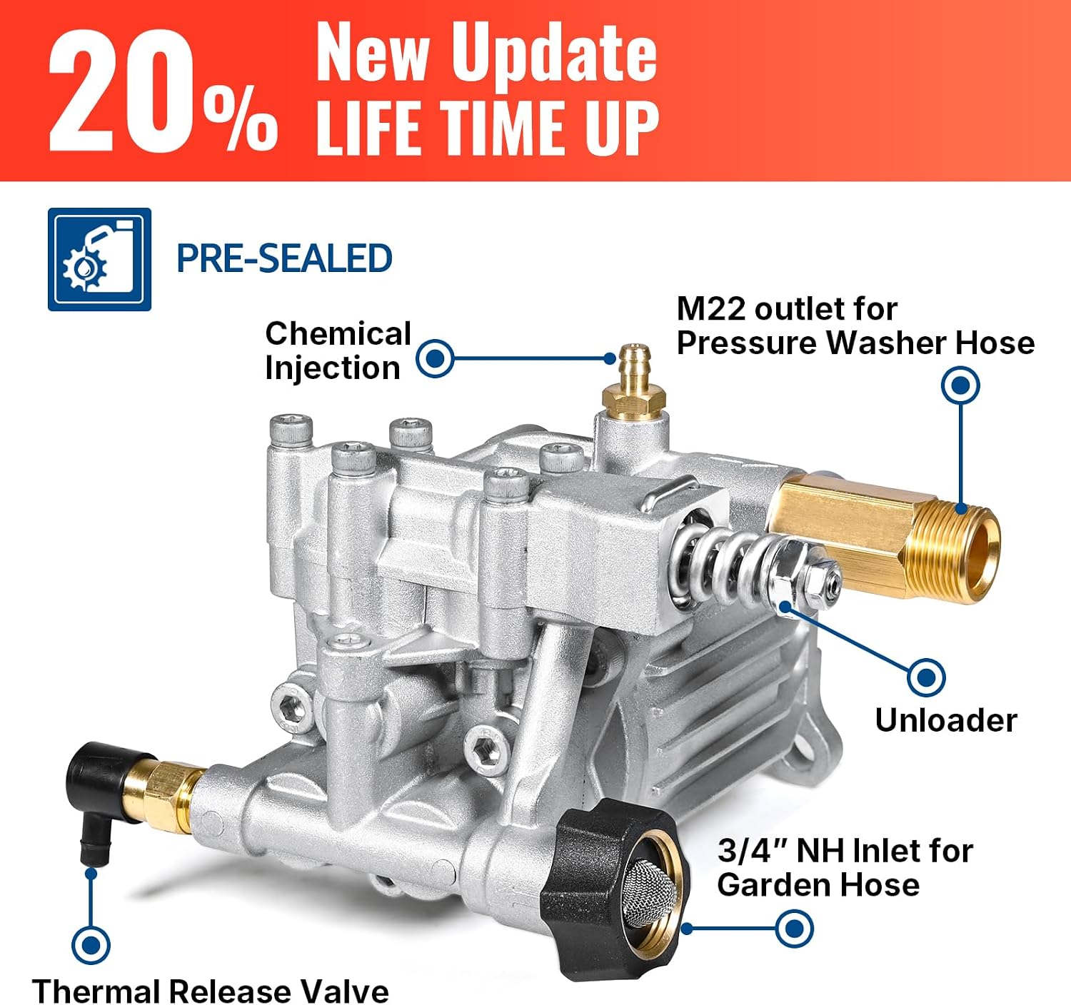 YAMATIC 3/4" Shaft Horizontal Pressure Washer Pump 3400 PSI 2.5 GPM