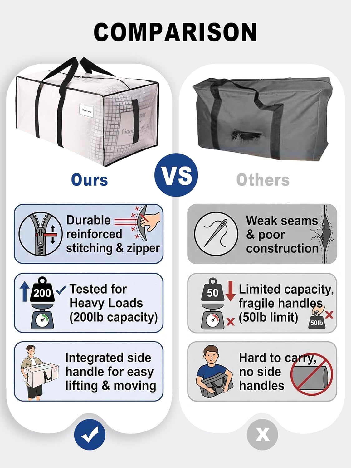 HOMESURE Supports 200lbs Heavy Duty Moving Bags - Strong Zipper & Wrap-Around Handles - Water-Resistant Storage Totes, Durable Alternative to Moving Boxes - 8 Pack - Semi-Transparent