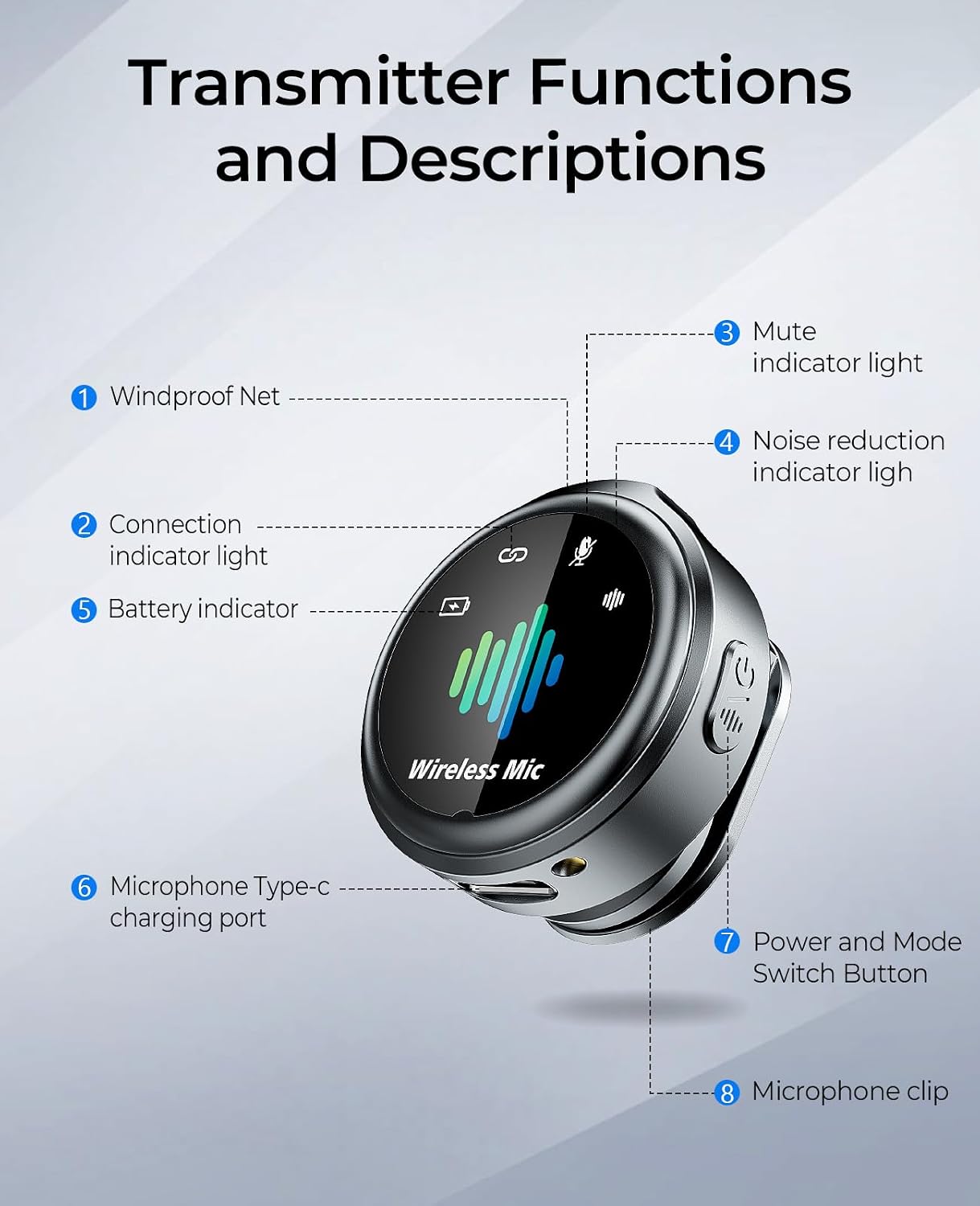 Magnetic Wireless Microphone for iPhone: Smart Noise Reduction