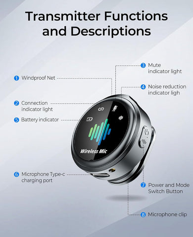 Magnetic Wireless Microphone for iPhone: Smart Noise Reduction