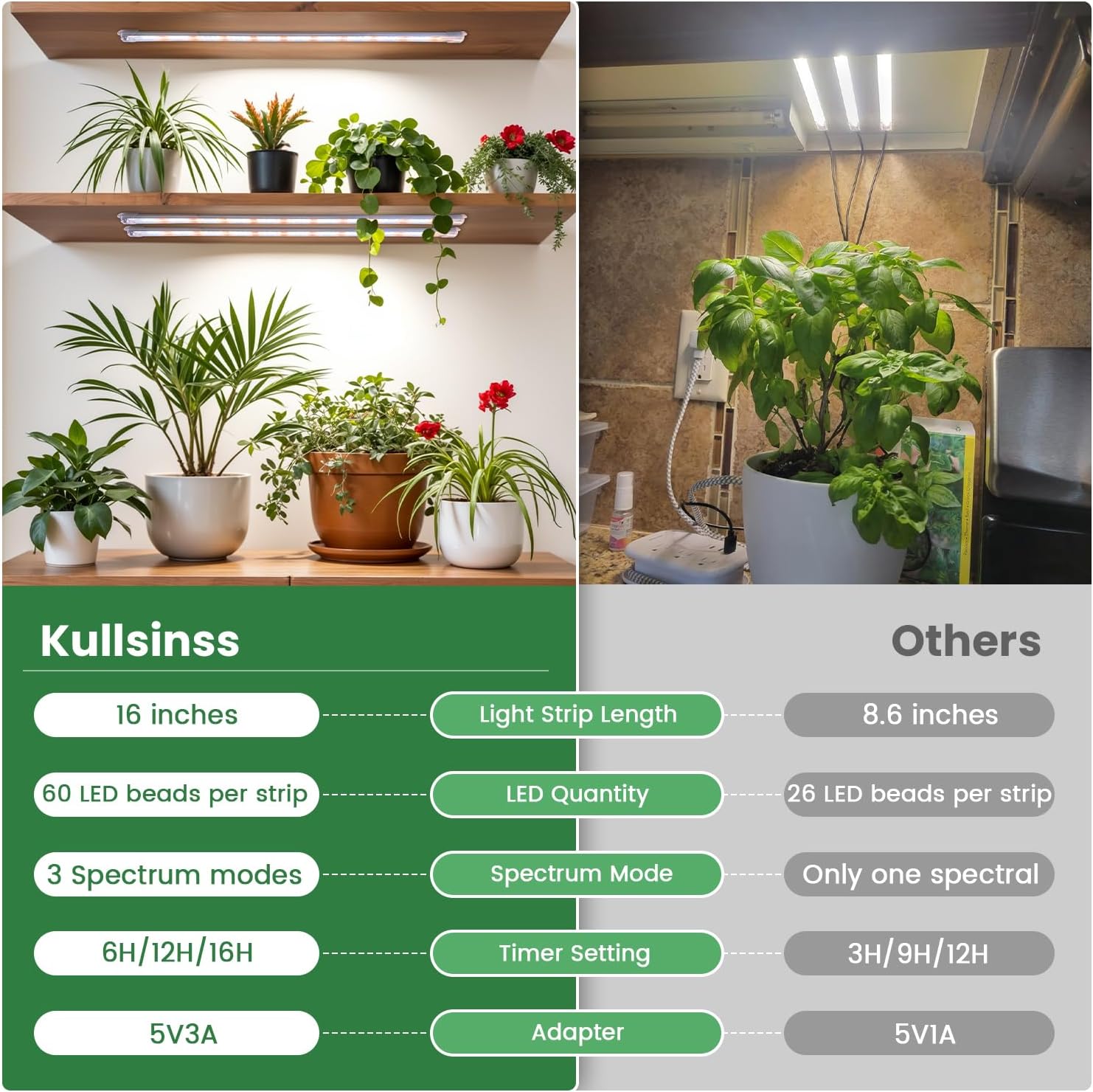 Kullsinss 16in Grow Lights for Indoor Plants, 3-Bar 180 LEDs Full Spectrum