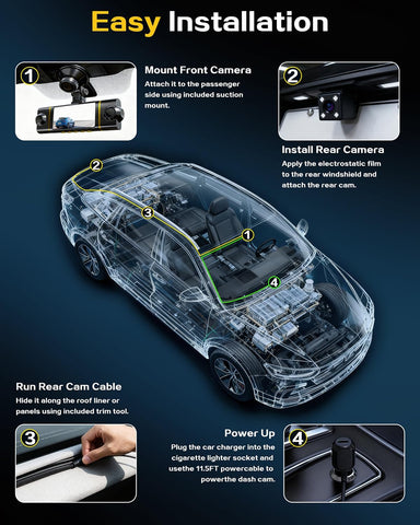 4K+1080P*3 FHD Car Camera