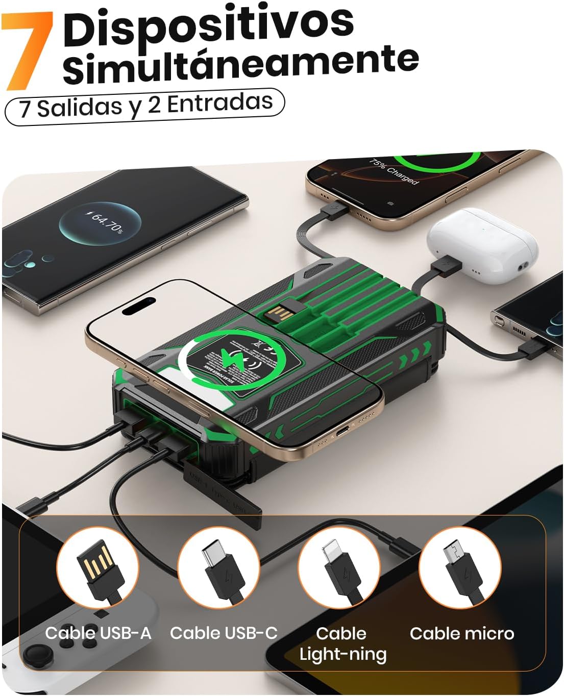 Solar Power Bank 48000mAh Built in 4 Cables, Flashlight, Travel Essential