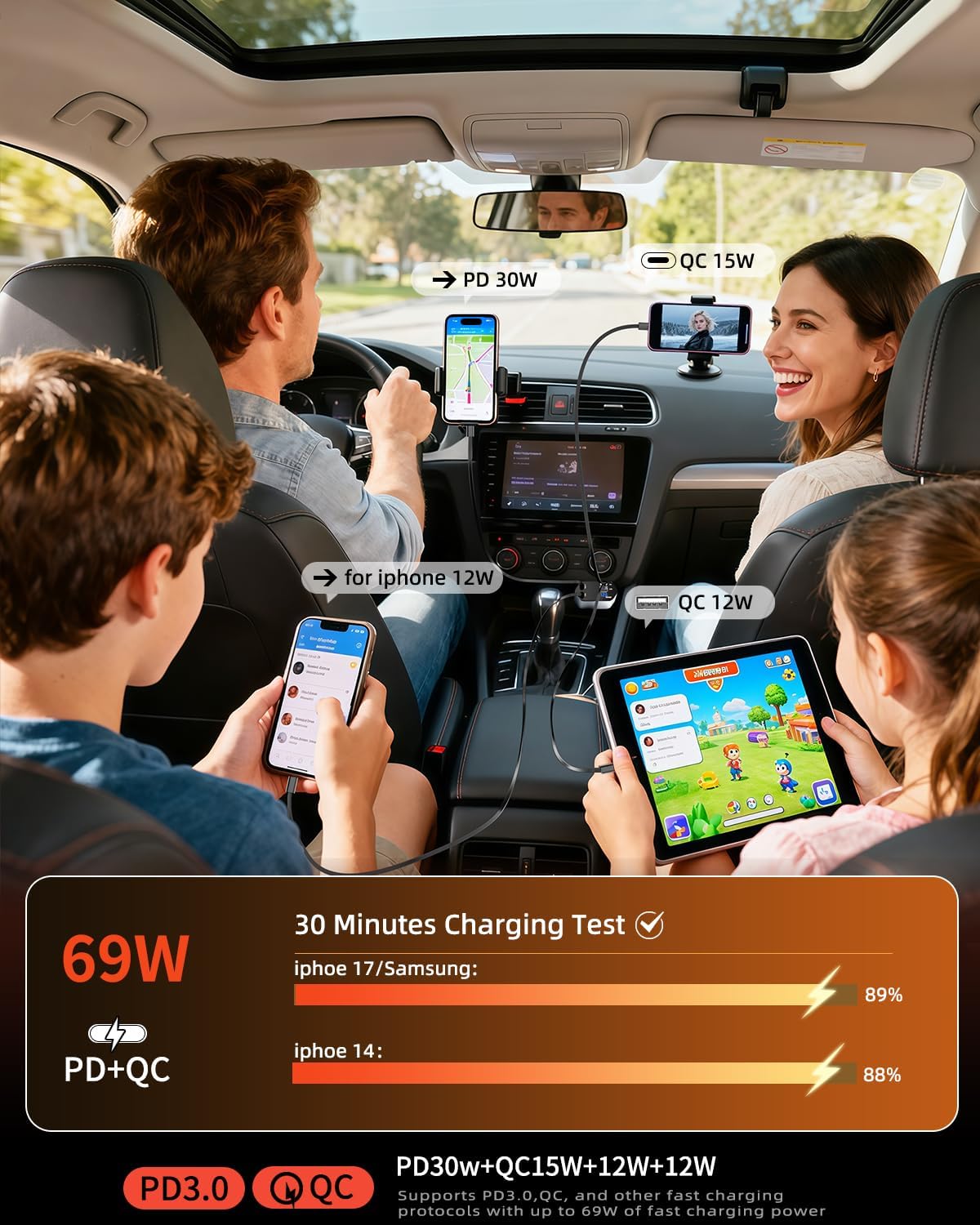 Retractable Car Charger for iPhone 17, 69W USB C 4 in 1 Fast Charging, Car Truck Accessories, Car Adapter, Road Trip Essentials Gift for Men Women, for iPhone 17 Pro Max Air 16 15 14 13, Galaxy, Pixel