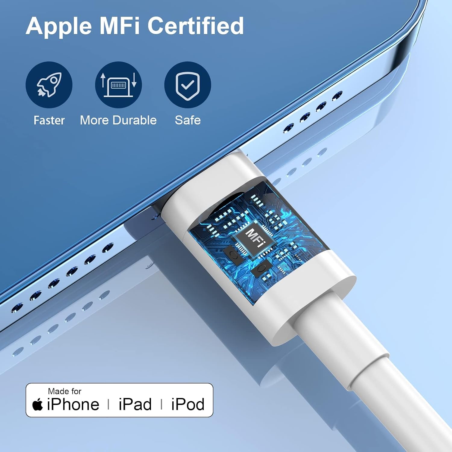 iPhone Charger Fast Charger,USB C Charger 4 Pack, 6FT Lightning Cable