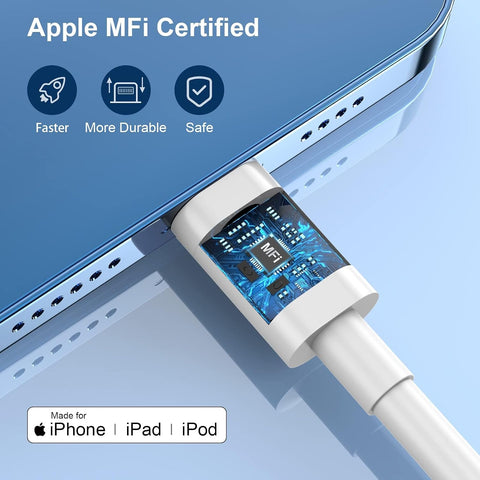 iPhone Charger Fast Charger,USB C Charger 4 Pack, 6FT Lightning Cable