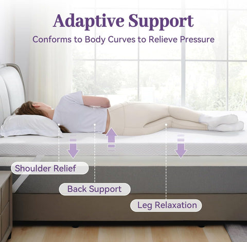 SINWEEK 2 Inch Gel Memory Foam Mattress Topper Twin XL Size/Twin Extra Long, Ventilated High Density Pad for Back Pain, Bed Topper with Removable Soft Cover, CertiPUR-US Certified