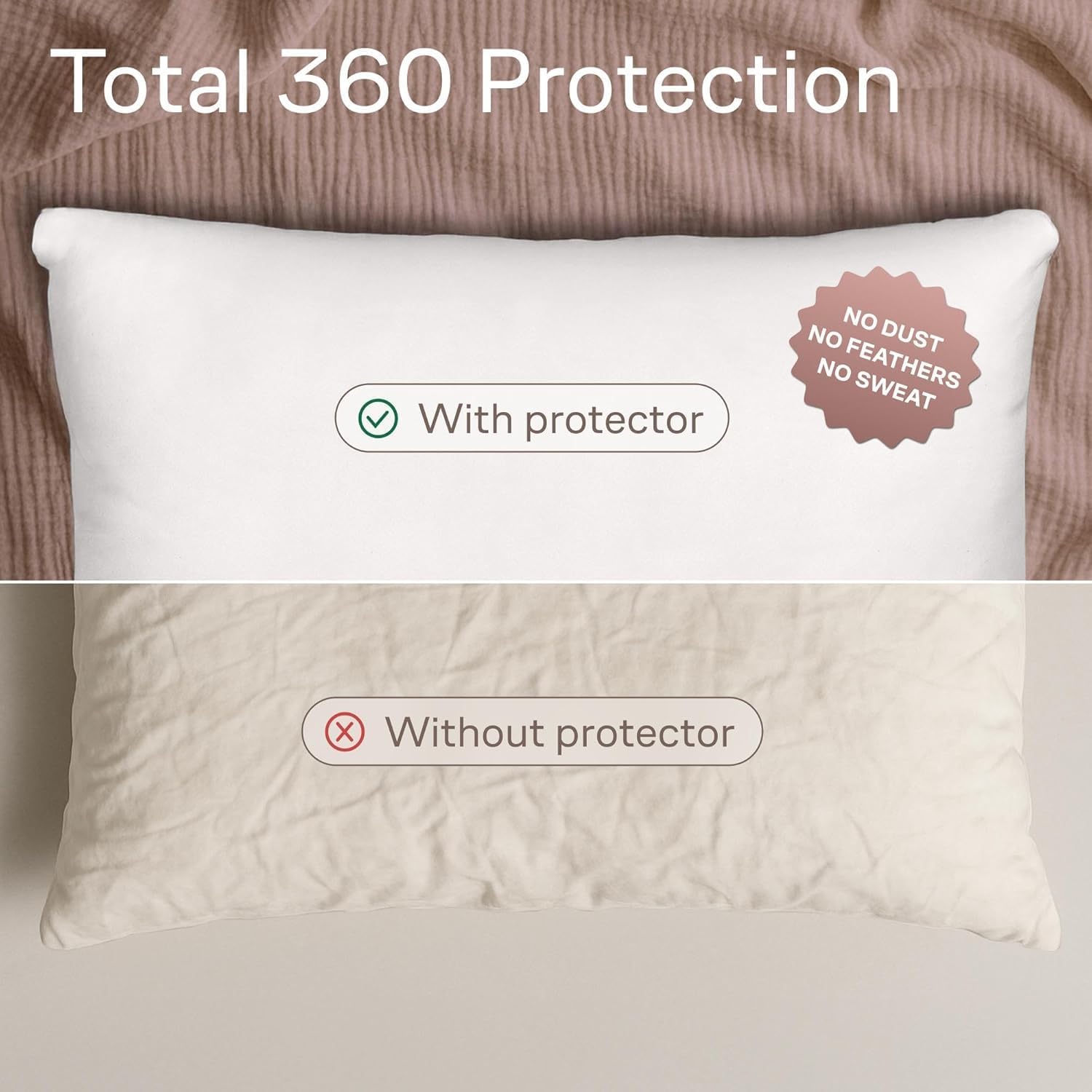 Ultra Soft Pillow Protectors with Zipper - Standard Size - Set of 4 - White