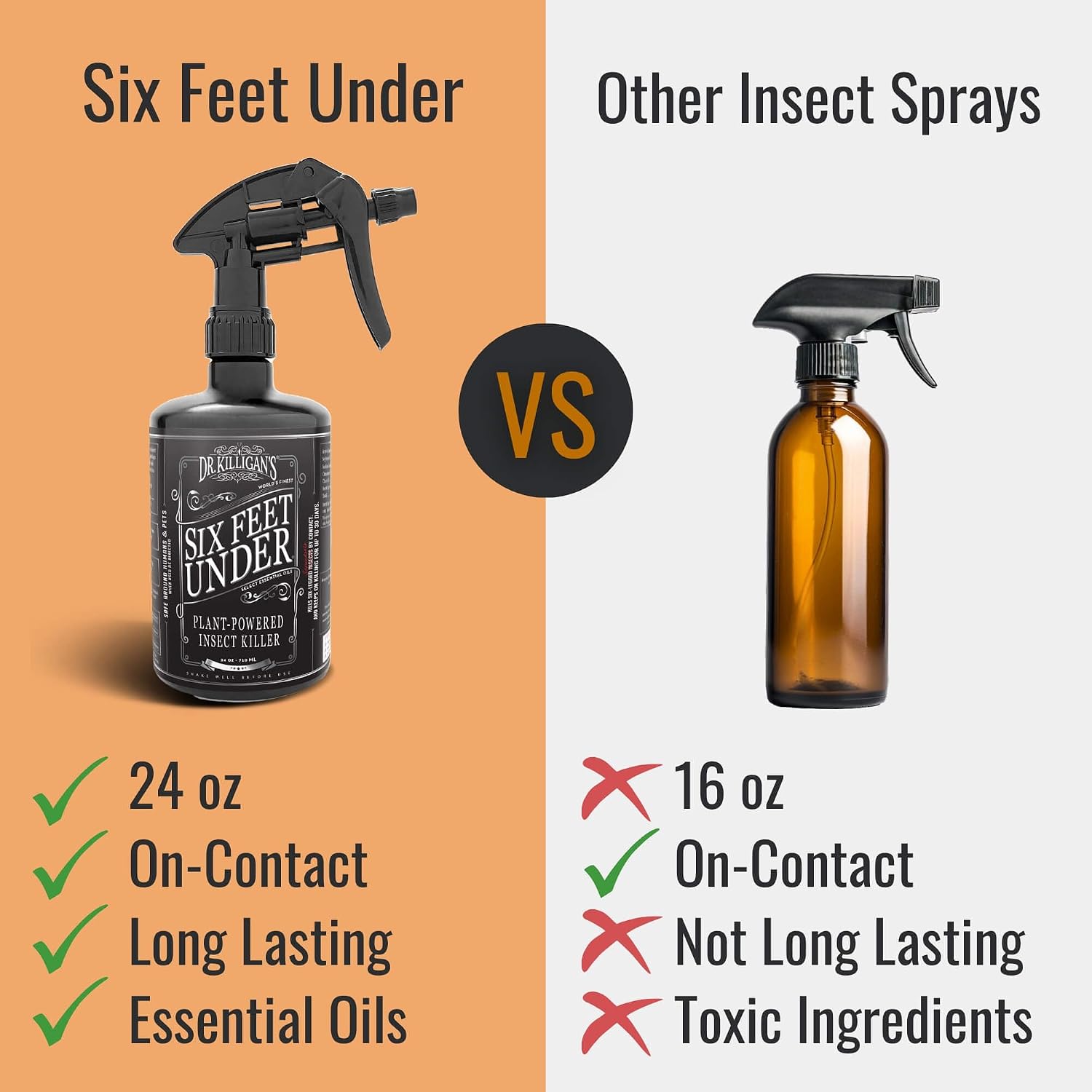 Dr. Killigan's Plant Powered Bug Spray for Home (24 oz) (24 Fl Oz)