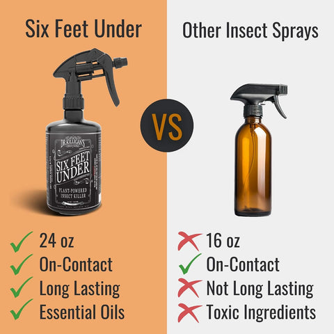 Dr. Killigan's Plant Powered Bug Spray for Home (24 oz) (24 Fl Oz)