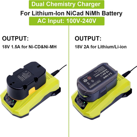 18-Volt P117 Rapid Charger Replace for Ryobi 12V-18V Battery One+ Lithium-Ion/NiCad/NiMh Battery P102 P108 P189 P197 P103 P105 P107 P190 P191 PBP002 PBP005