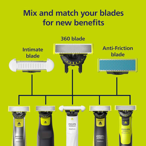 Philips Norelco OneBlade 360 Replacement Blades, 3 Pack | Genuine OneBlade 360 Blades, Stainless Steel, 360 Flex, Trim Edge and Shave, Up to 12-Month Supply, QP430/80
