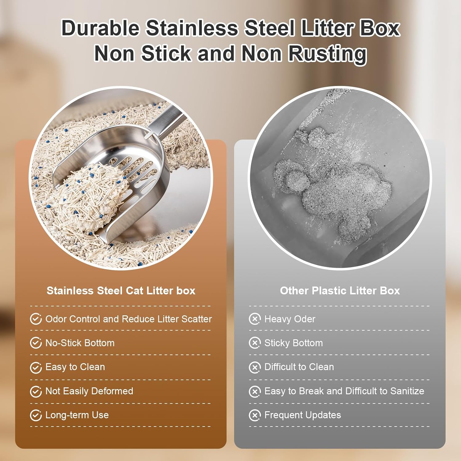 Stainless Steel High Sided Cat Litter Box