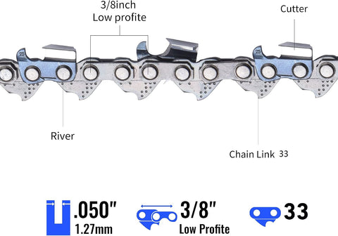 8 Inch Chainsaw Chain 3/8" LP Pitch .050" Gauge 33 Drive Links 2 Pack, 8 Inch Replacement Pole Saw Chains Compatible for Sun Joe SWJ800E SWJ806E, Chicago, Portland 62896, Greenworks, Oregon S33