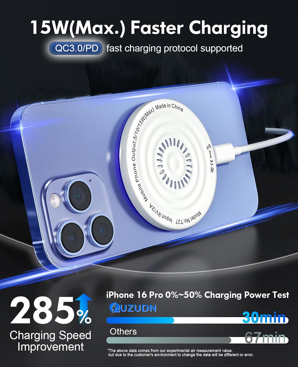 MagSafe Charger 2 Pack 15W Magnetic Wireless Charger Fast Charging Pad