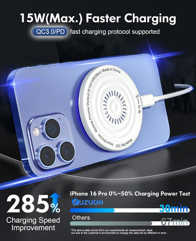 MagSafe Charger 2 Pack 15W Magnetic Wireless Charger Fast Charging Pad