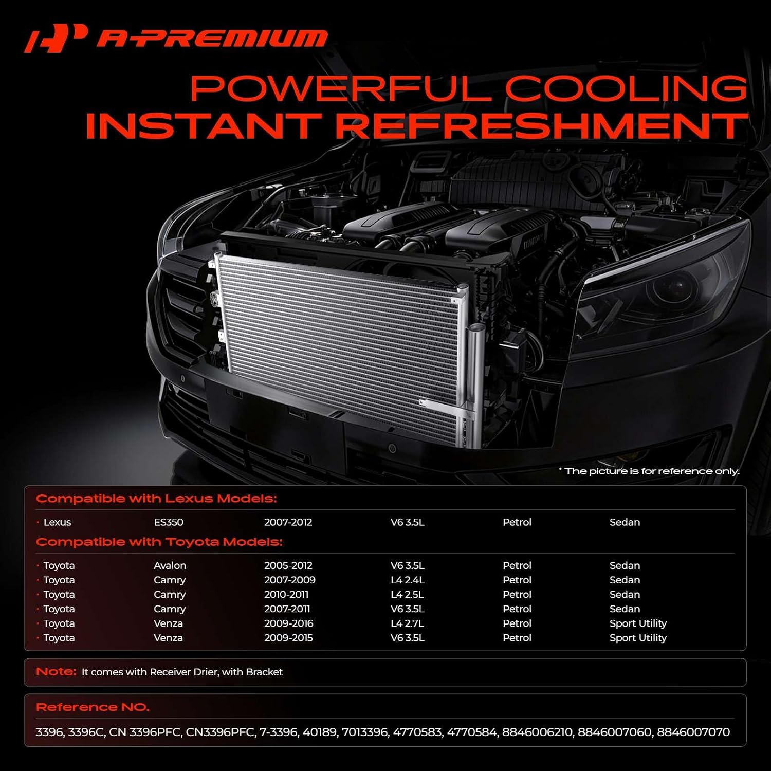 A-Premium Air Conditioning Condenser Compatible with Toyota & Lexus