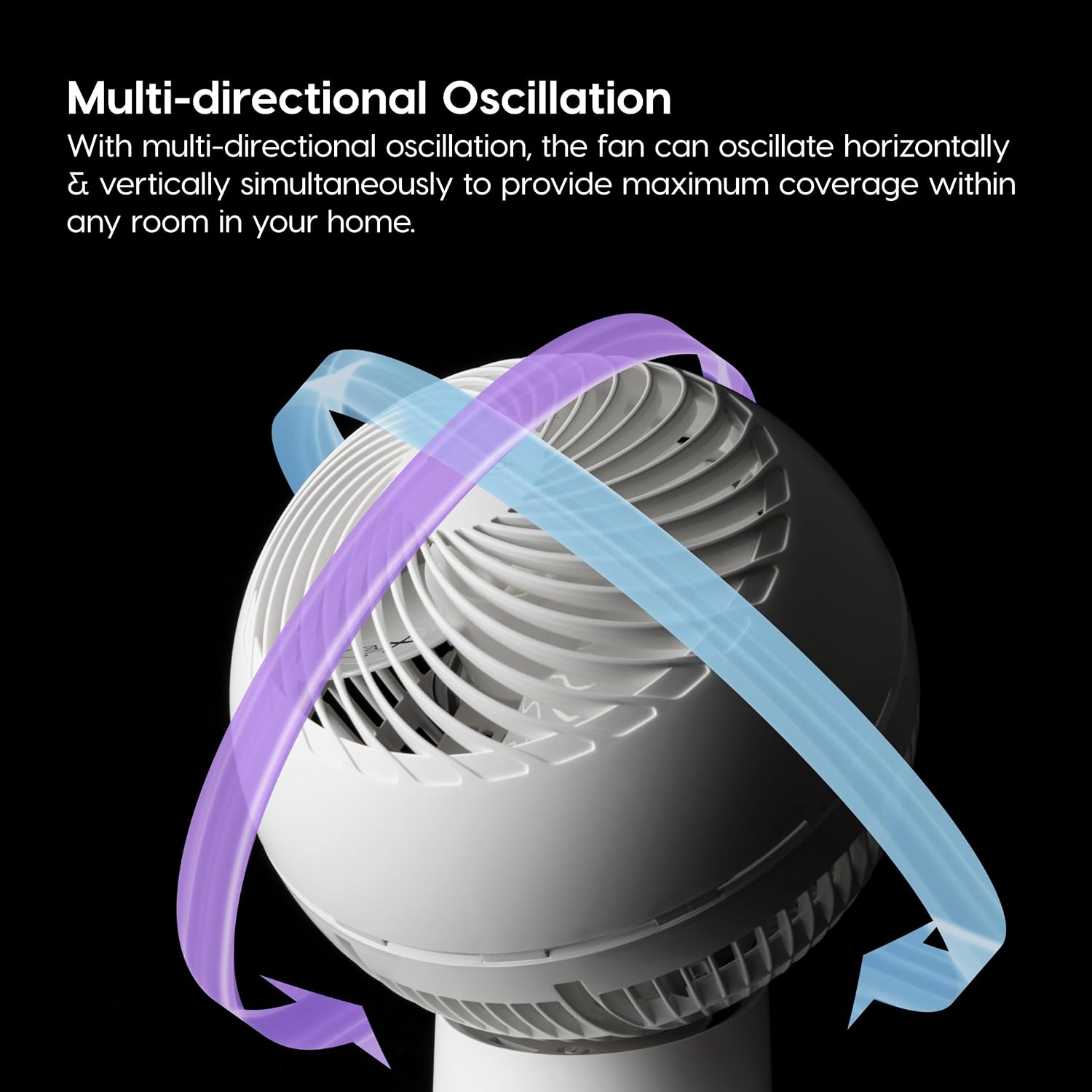 IRIS USA WOOZOO Air Circulator Fan with Remote, 8 Speeds, DC Motor, White
