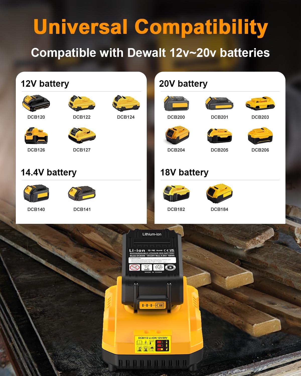DCB112 Charger Replacement for Dewalt Battery Charger Compatible with Dewalt 12V 20V Max Lithium Battery DCB201 DCB204 DCB205 DCB206 DCB120 DCB127 DCB112 DCB115 DCB118 DCB107 DCB105 DCB102 (Yellow)