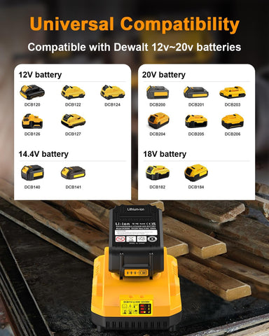 DCB112 Charger Replacement for Dewalt Battery Charger Compatible with Dewalt 12V 20V Max Lithium Battery DCB201 DCB204 DCB205 DCB206 DCB120 DCB127 DCB112 DCB115 DCB118 DCB107 DCB105 DCB102 (Yellow)