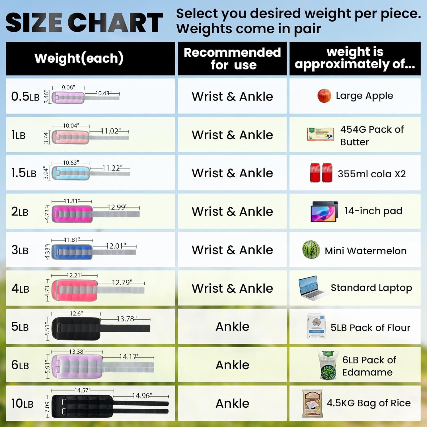 Ankle Weights A Pair of 1/2/3/4/6/8/10/12/20 LBS Wrist Leg Arm Weights for Women Men with Adjustable Straps, Strength weighted for Physical Therapy Running Walking Home Fitness Gym Workout Weight Loss