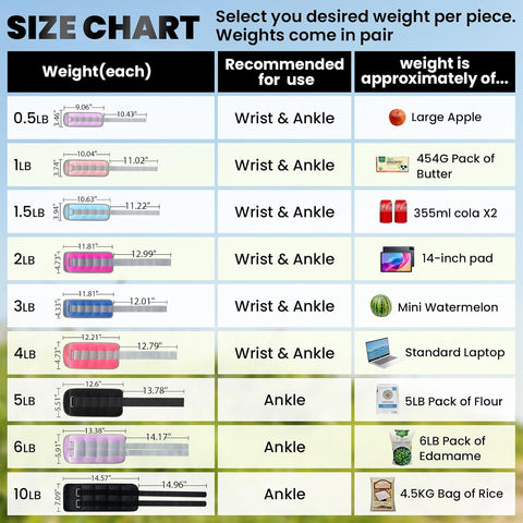 Ankle Weights A Pair of 1/2/3/4/6/8/10/12/20 LBS Wrist Leg Arm Weights for Women Men with Adjustable Straps, Strength weighted for Physical Therapy Running Walking Home Fitness Gym Workout Weight Loss