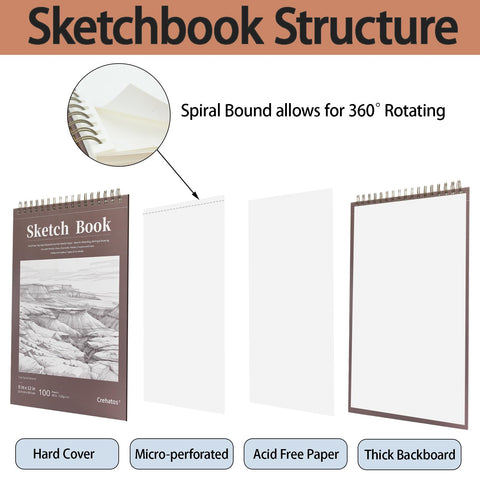 Crehatos 9" x 12" Sketch Book, Top Spiral Bound Sketch Pad, 100 Sheets Each 68lb/100gsm Drawing Paper, 2 Pack