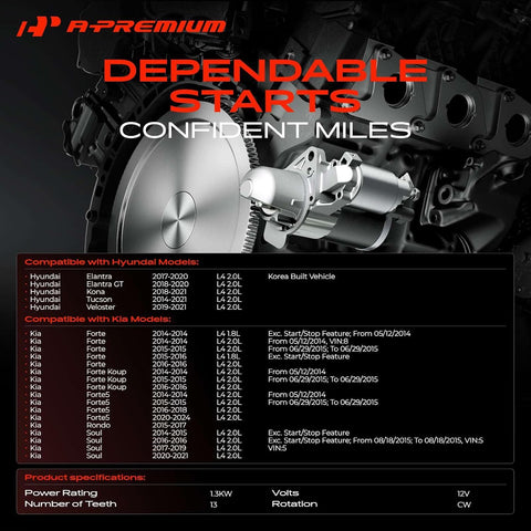 A-Premium Starter Motor, 12V 1.3KW 13 Teeth Clockwise | Compatible with Hyunda Elantra 2017-2020, Tucson 2014-2020, Kona/Elantra GT 2018-2020 & Kia Soul, Forte/Forte Koup, Forte5 2014-2024, L4 2.0L