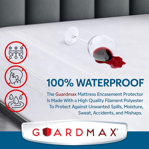 Guardmax Full Mattress Protector Zippered, Bed Bug Mattress Cover