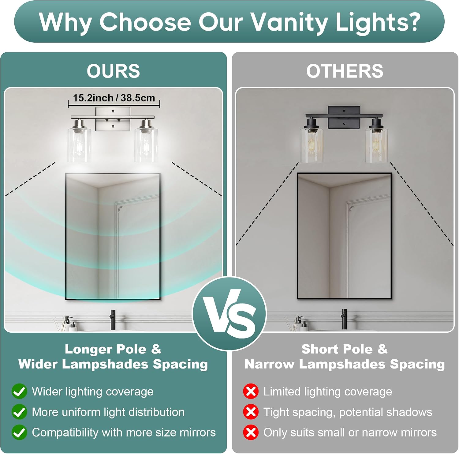 Ascher Bathroom Light Fixtures, 2-Light Vanity Light Over Mirror, Brushed Nickel Wall Sconces with Clear Glass Shades, Wall Lamp for Living Room Bedroom, E26 Base(Bulbs Not Included)