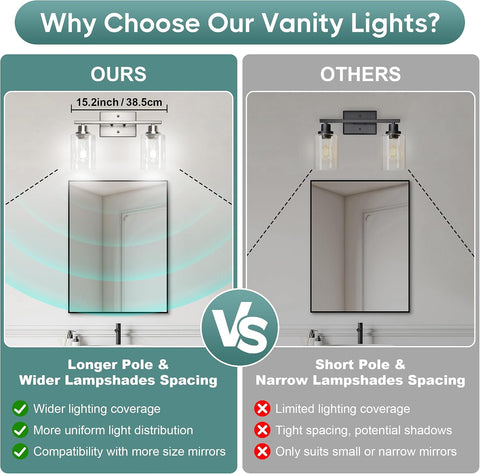 Ascher Bathroom Light Fixtures, 2-Light Vanity Light Over Mirror, Brushed Nickel Wall Sconces with Clear Glass Shades, Wall Lamp for Living Room Bedroom, E26 Base(Bulbs Not Included)