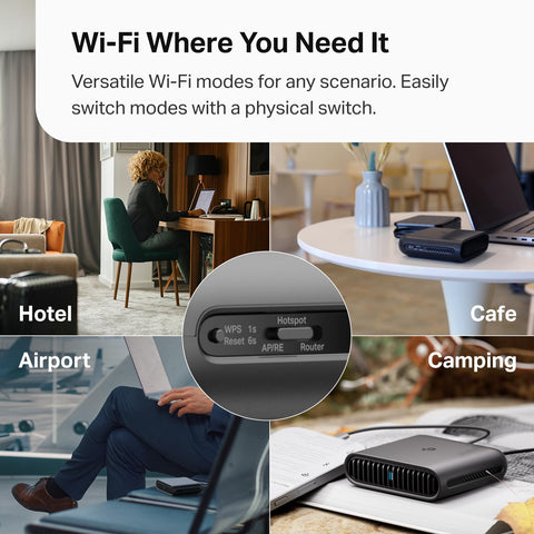 TP-Link Ultra-Portable Wi-Fi 6 AX1500 Travel Router TL-WR1502X | Easy Public WiFi Sharing | Hotel/RV/Travel Approved | Phone WiFi Tether | USB C Powered | Multi-Mode | Tether App | Durable Design