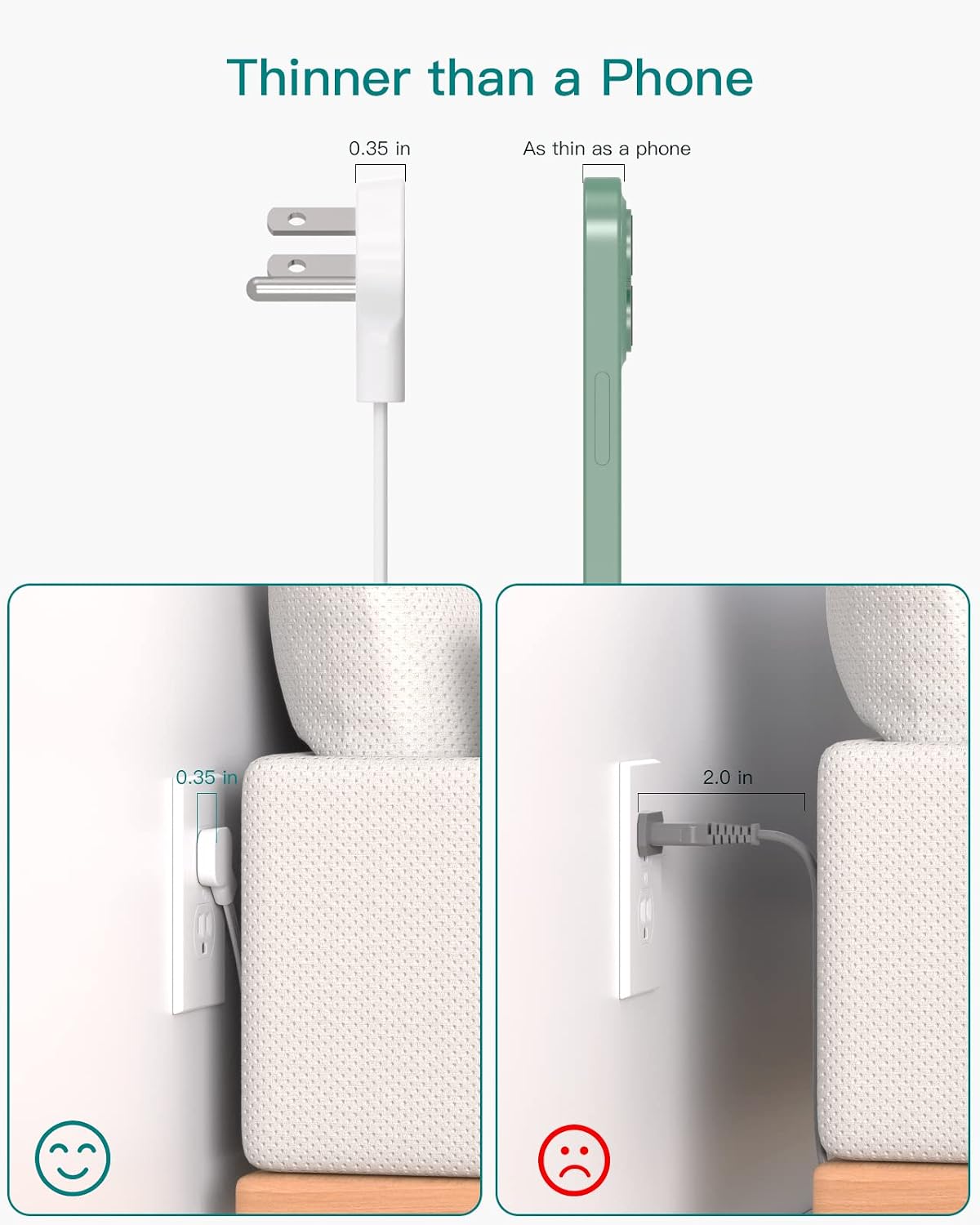 Flat Plug Power Strip, Ultra Thin Flat Extension Cord - 12 Outlets 3 Sides