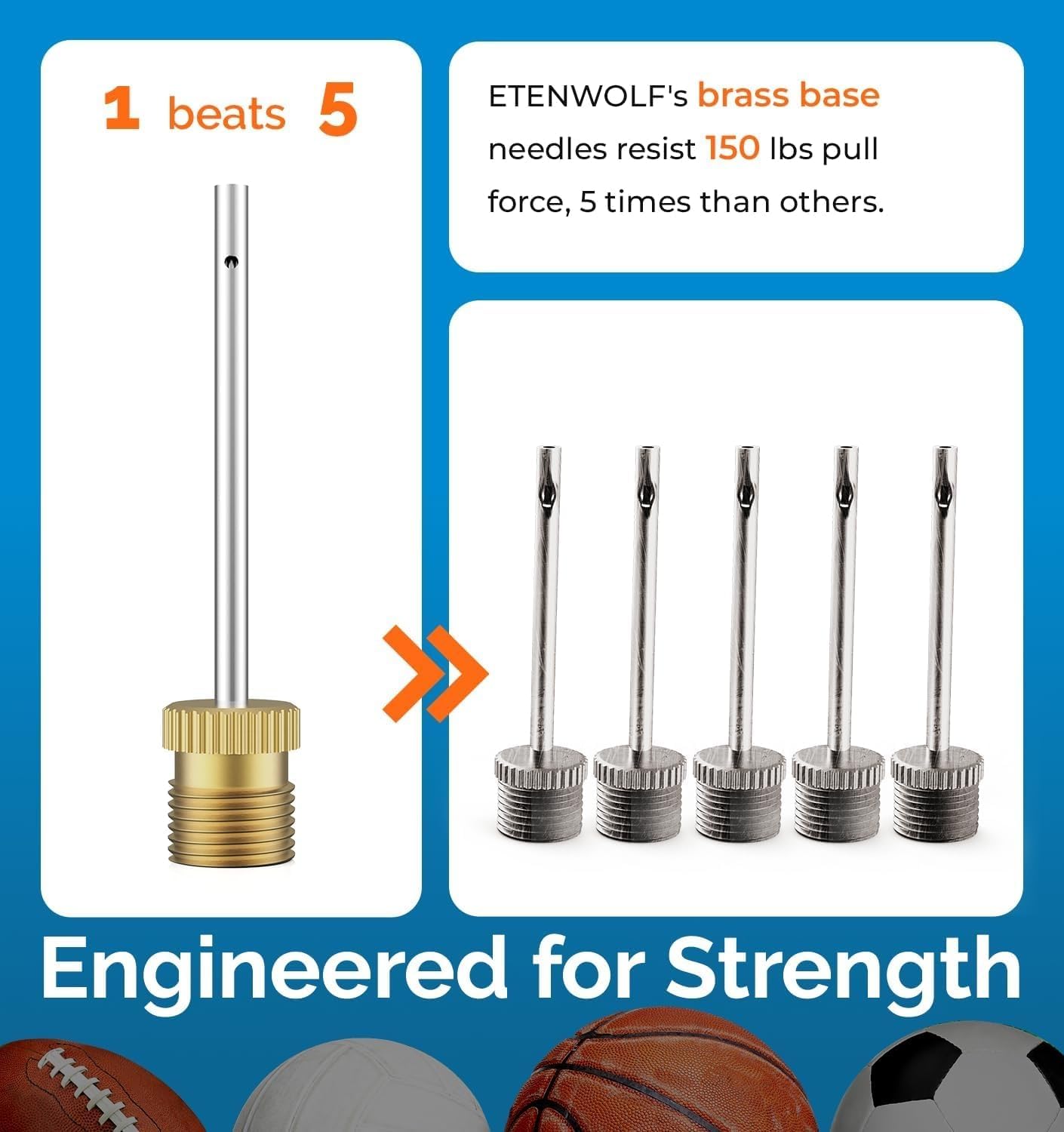 ETENWOLF 12 Pack Brass Ball Pump Needles, No Break Heavy Duty Needles