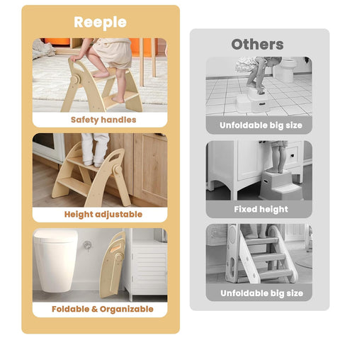 Wooden 2 Step Stool for Toddlers, Foldable 2-Step with Non-Slip Pads and Handles, Bamboo Step Stool for Kids Bathroom Sink and Potty Training, Kitchen Helper, Nursery Bedroom (Log Color)