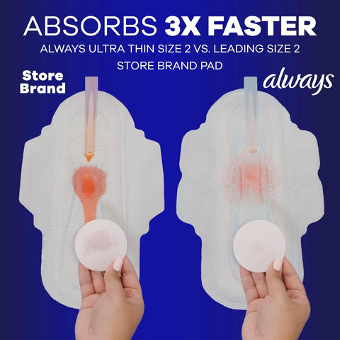 Always Ultra Thin Feminine Pads with Wings for Women, Size 4, Overnight Absorbency, Unscented, Up to 100% Leak-Free Comfort, 36 Count