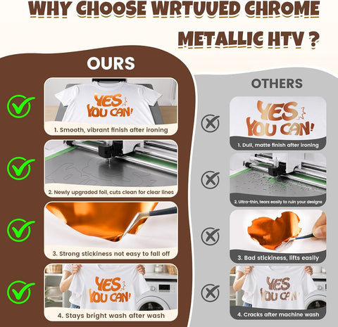 Orange Soft Metallic Foil Iron On Vinyl Roll, 12" x 5ft Heat Transfer Vinyl
