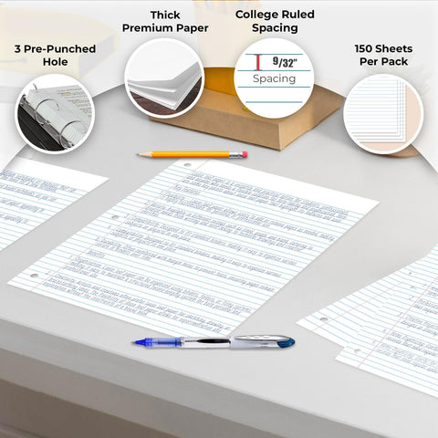 Rosmonde 576 Pack(Pallet) Loose Leaf Paper Bulk, 86400 Sheets,College Ruled